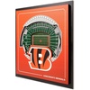 Cincinnati Bengals