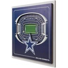 Dallas Cowboys