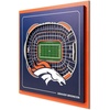 Denver Broncos