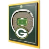 Green Bay Packers