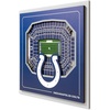 Indianapolis Colts
