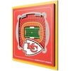 Kansas City Chiefs