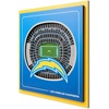 Los Angeles Chargers