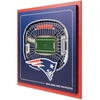 New England Patriots