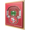 San Francisco 49ers