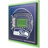 Seattle Seahawks
