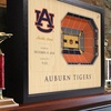 image:imageYouTheFan NCAA 25Layer StadiumView Wall ArtAuburn Tigers BB