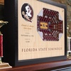 image:imageYouTheFan NCAA 25Layer StadiumView Wall ArtFlorida State Seminoles BB