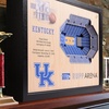image:imageYouTheFan NCAA 25Layer StadiumView Wall ArtKentucky Wildcats BB