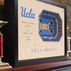 image:imageYouTheFan NCAA 25Layer StadiumView Wall ArtUCLA Bruins BB