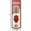 image:imageYouTheFan NCAA Arizona Wildcats 3D Stadium 6x19 Banner  McKale Memorial CenterArkansas Razorbacks