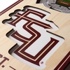 image:imageYouTheFan NCAA Arizona Wildcats 3D Stadium 6x19 Banner  McKale Memorial CenterFlorida State Seminoles
