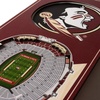 image:imageYouTheFan NCAA Arizona Wildcats 3D Stadium 6x19 Banner  McKale Memorial CenterFlorida State Seminoles