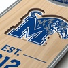 image:imageYouTheFan NCAA Arizona Wildcats 3D Stadium 6x19 Banner  McKale Memorial CenterMemphis Tigers