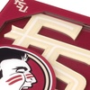 image:imageYouTheFan NCAA NCAA 3D Logo Series CoastersTeam Colors