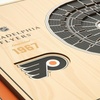 image:imageYouTheFan NHL 5Layer 17 x 13 StadiumViews 3D Wall ArtPhiladelphia Flyers