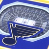 image:imageYouTheFan NHL Licensed Fan Cribbage Wood Board GameSt Louis Blues