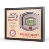 Alabama Crimson Tide