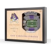 East Carolina Pirates