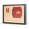 image:imageYouTheFan NCAA 25Layer StadiumView Wall ArtMaryland Terrapins BB