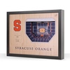 Syracuse Orange