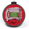 Arkansas Razorbacks