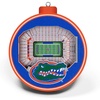 Florida Gators