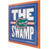 Florida Gators