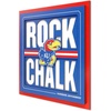Kansas Jayhawks