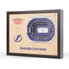 image:imageYouTheFan NHL 25Layer StadiumView Wall ArtTampa Bay Lightning