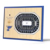 St. Louis Blues
