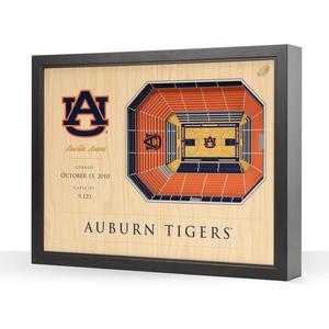 image:imageYouTheFan NCAA 25Layer StadiumView Wall ArtAuburn Tigers BB