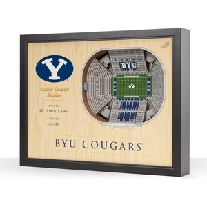 image:imageYouTheFan NCAA 25Layer StadiumView Wall ArtBYU Cougars FB