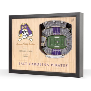 image:imageYouTheFan NCAA 25Layer StadiumView Wall ArtEast Carolina Pirates