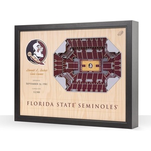 image:imageYouTheFan NCAA 25Layer StadiumView Wall ArtFlorida State Seminoles BB