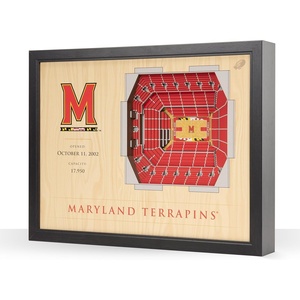 image:imageYouTheFan NCAA 25Layer StadiumView Wall ArtMaryland Terrapins BB