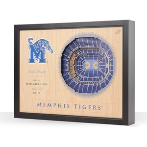 image:imageYouTheFan NCAA 25Layer StadiumView Wall ArtMemphis Tigers BB