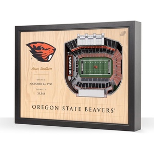 image:imageYouTheFan NCAA 25Layer StadiumView Wall ArtOregon State Beavers FB