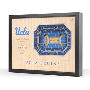 image:imageYouTheFan NCAA 25Layer StadiumView Wall ArtUCLA Bruins BB
