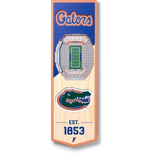 image:imageYouTheFan NCAA Arizona Wildcats 3D Stadium 6x19 Banner  McKale Memorial CenterFlorida Gators