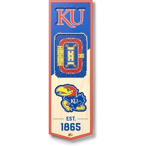 image:imageYouTheFan NCAA Arizona Wildcats 3D Stadium 6x19 Banner  McKale Memorial CenterKansas Jayhawks