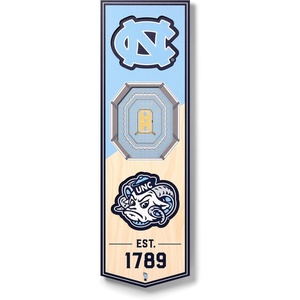 image:imageYouTheFan NCAA Arizona Wildcats 3D Stadium 6x19 Banner  McKale Memorial CenterNorth Carolina Tar Heels