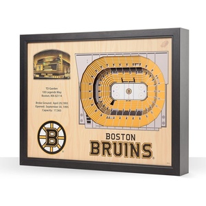 image:imageYouTheFan NHL 25Layer StadiumView Wall ArtBoston Bruins