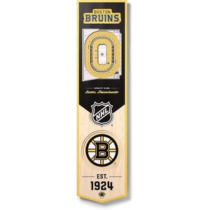 image:imageYouTheFan NHL Chicago Blackhawks 3D Stadium 8x32 Banner  United CenterBoston Bruins