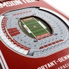 image:imageYouTheFan NCAA 3D StadiumView 8x32 BannerAlabama Crimson Tide