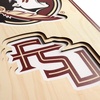 image:imageYouTheFan NCAA 3D StadiumView 8x32 BannerFlorida State Seminoles