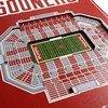 image:imageYouTheFan NCAA 3D StadiumView 8x32 BannerOklahoma Sooners
