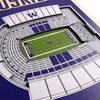 image:imageYouTheFan NCAA 3D StadiumView 8x32 BannerWashington Huskies