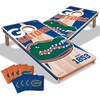 Florida Gators