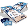 North Carolina Tar Heels